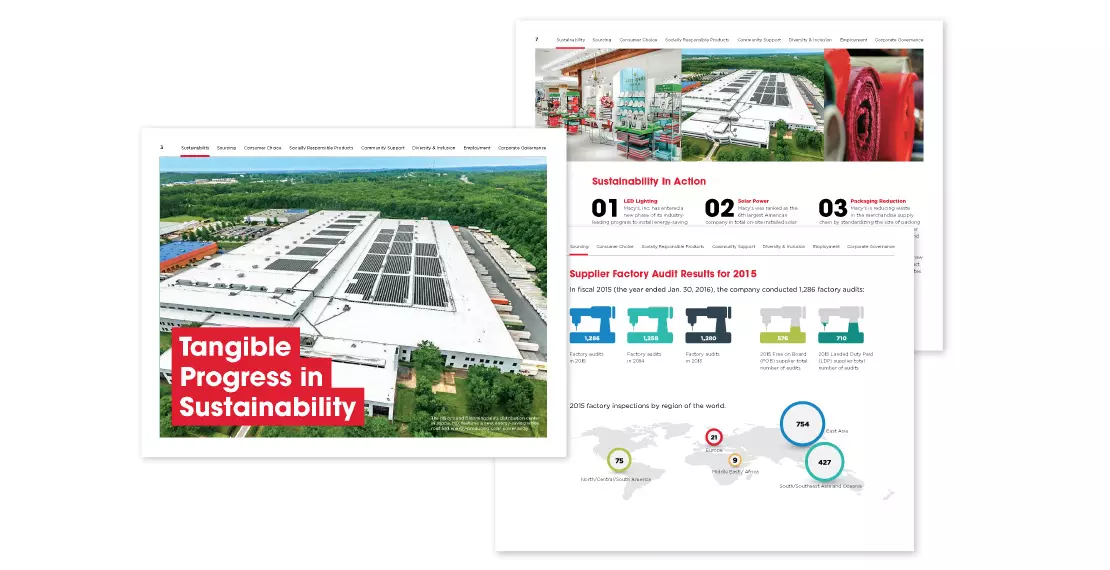 Several pages from Macy's Corporate Social Responsibility Report showing bright colors, bold typography and illustrations and beautiful photo of a solar installation.